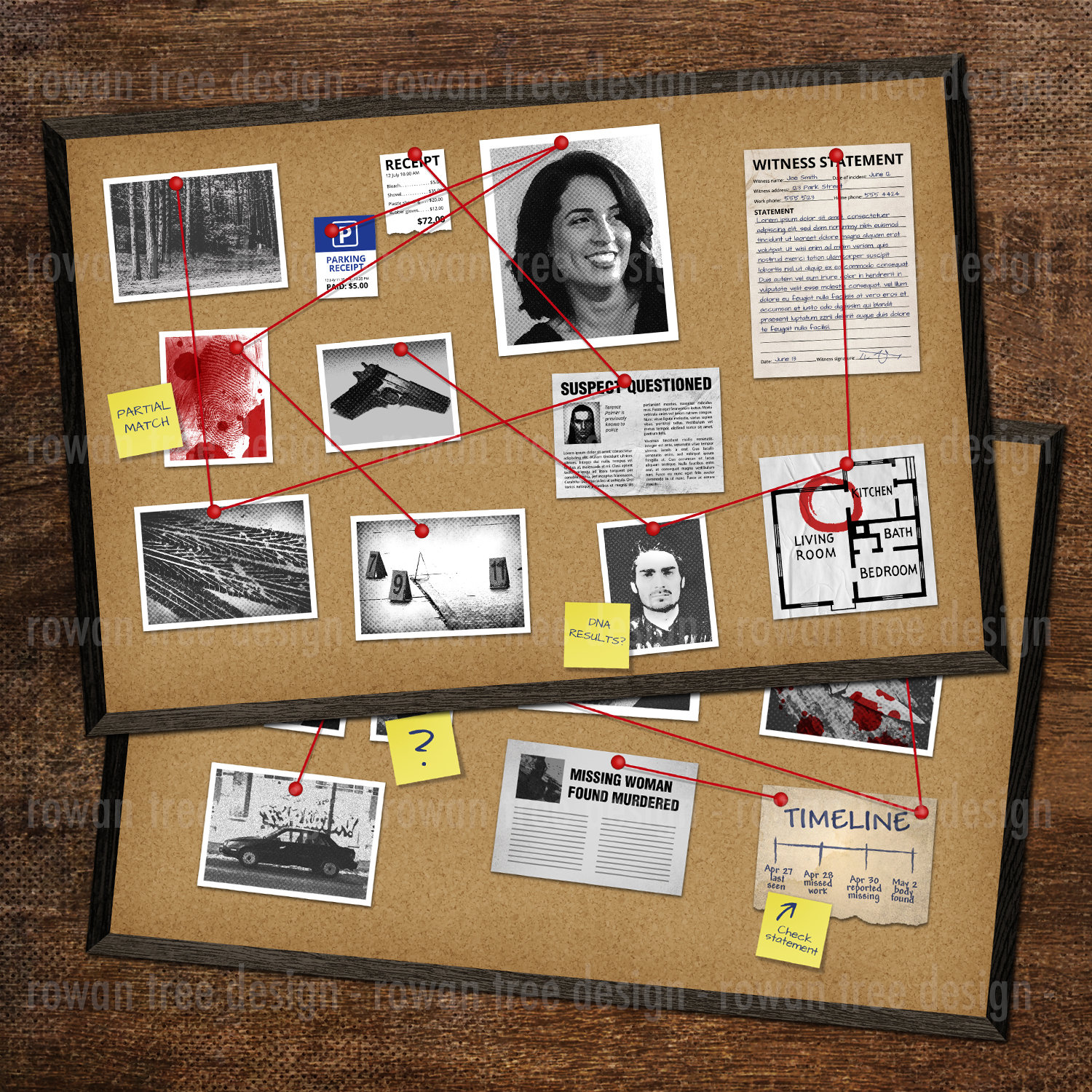 Forgery Detection